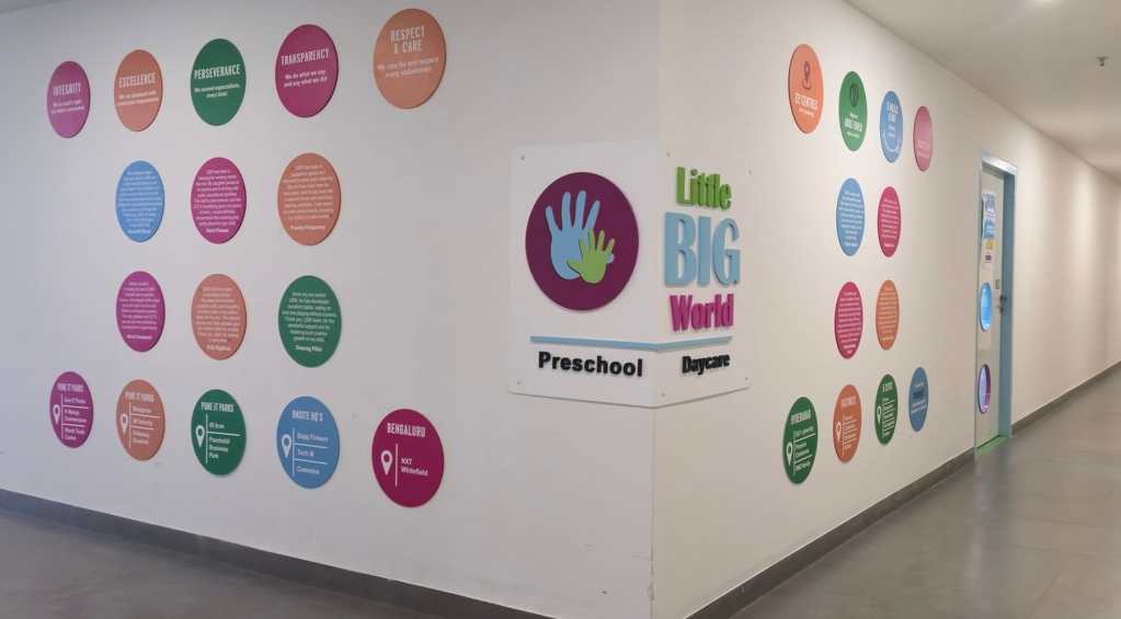 Bluegrass Business Park - Little Big World- Thumbnail